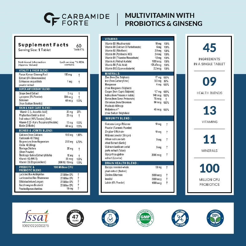 Carbamide Forte Multivitamin for Men with Probiotics Supplement Comprehensive Multivitamin Tablets for Men with Ginseng, Grape Seed Extract, Vitamin C, and Vitamin K2 MK7- 240 g-2.webp